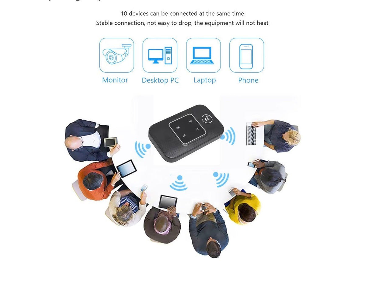 Goshyda 4G LTE Mobile WiFi Hotspot, Portable 4G Router with SIM Card Slot, Travel Hotspot Mini Router Support 10 Users, 150Mbps High Speed 4G LTE USB WiFi Modem