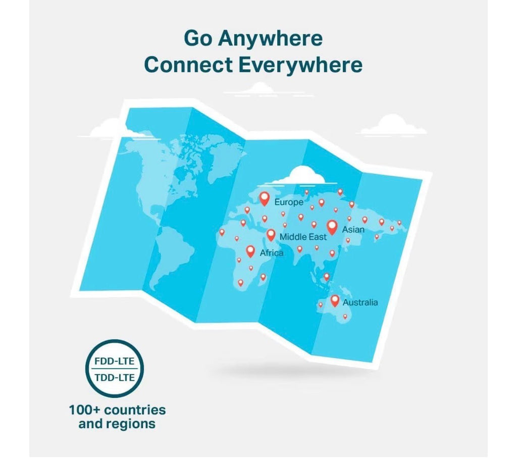 TP-Link M7000 4G